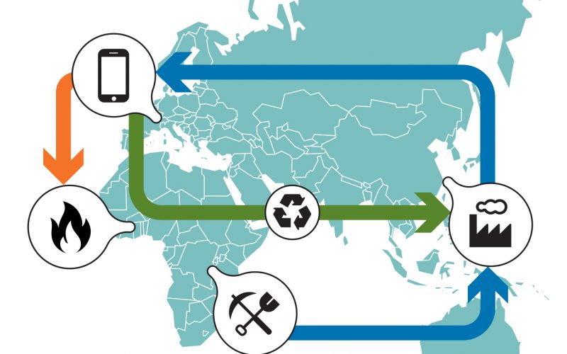 Les 4 Ã©tapes du cycle de vie tourmentÃ© dâ€™un appareil Ã©lectronique