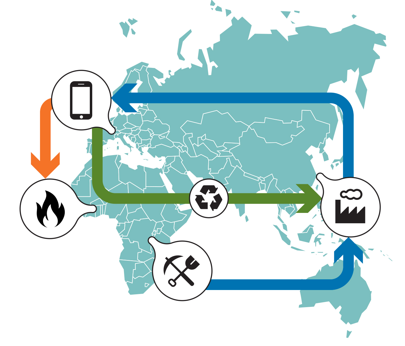 Les routes d’un smartphone. Infographie représentant les routes d'un smartphone, de l'extraction des matières premières le composant à son élimination.